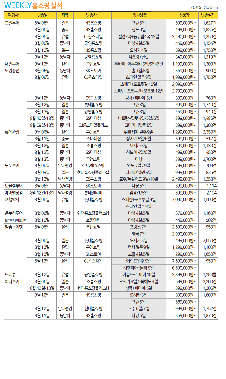 뉴스 사진